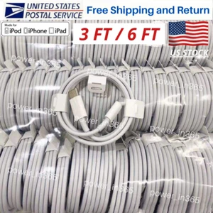 PD Fast Charger Cable USB Type C Charging Cord For iPhone 13 12 11 X XR X 8 iPad - Picture 1 of 14