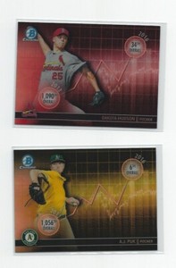 2016 BOWMAN DRAFT - DRAFT DIVIDENDS INSERT CARDS - U PICK FROM LIST