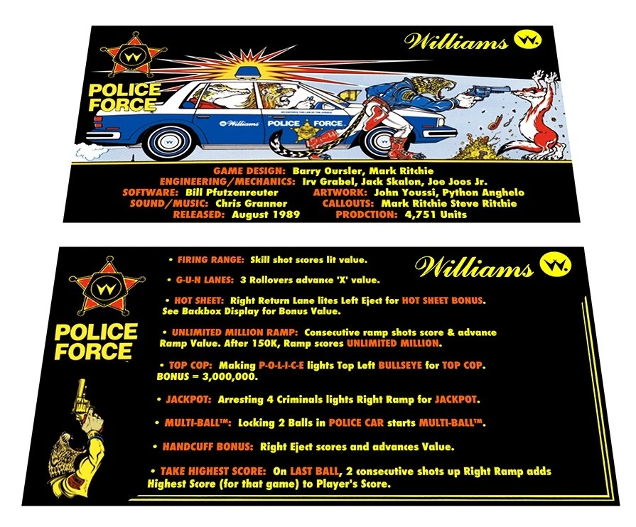 Williams Police Force Pinball Custom Apron Instruction Cards - Image 1 of 1