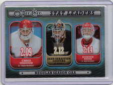 CHRIS OSGOOD GIGUERE DOMINIK HASEK 08/09 OPC O-Pee-Chee Stats Leaders GAA #SL8