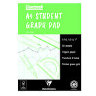 Clairefontaine Chartwell Graph Pad 50 Sheets A4 Pack of 10 A3 Pack of 5