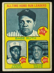 1973 Topps #1 - All Time HR Leaders - Babe Ruth, Hank Aaron, Willie Mays - Bild 1 von 7