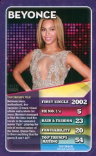 Beyonce,  Pop Stars,  Top Trumps  (2015),  New
