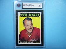 1965-66 TOPPS HOCKEY NHL #66 Checklist 30% Unmarked (1-66) VG-EX