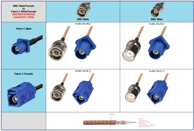 Cavo adattatore da BNC a Fakra C con RG316(AWG26) 50Ohm e lunghezza opzionale max 1m - Immagine 1 di 3