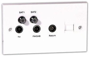 Radio de TV SKY+ HD Freesat+ BT triplex placa frontal multiinterruptor cuádruple retorno doble - Imagen 1 de 1