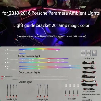Luz ambiental interior con flash LED para lámpara de atmósfera Porsche Panamera 2017-2023 Foto 1 de 4