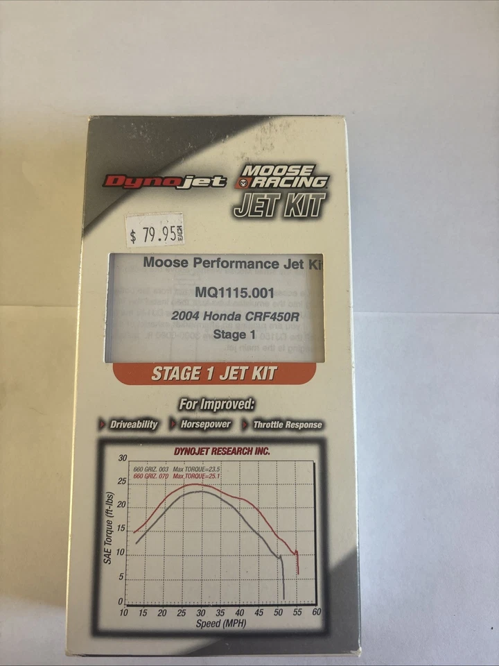 Dynojet Performance Kit 2004 Honda Crf450r Stage 1 - Imagem 1 de 1