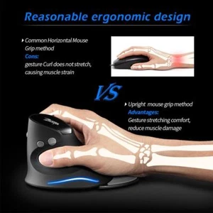 ZELOTES 2.4G Gaming Mouse Ergonomic Upright Optical Wireless Games Mouse - Picture 1 of 6