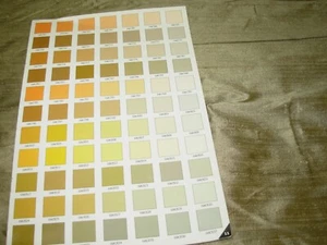 1 2/8 YDS  100% SILK REMNANT DUPIONI BRONZE DRAPERY UPHOLSTERY FABRIC FOR LESS - Picture 1 of 1