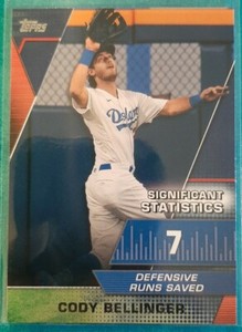 2021 TOPPS SIGNIFICANT STATISTICS BLUE CODY BELLINGER #22 LOS ANGELES DODGERS