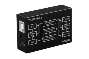 Neuf, Top HS02 USB 2.0 Isolateur Audio Haute Performance avec USB-B、Type C - Photo 1 sur 7