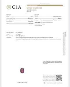 2.07 Carat Kashmir Sapphire Unheated GIA * * * * TEST ITEM* * * BLOWOUT - Picture 1 of 6