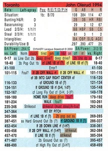 John Olerud 1994 Season DYNASTY LEAGUE BASEBALL GAME CARD Toronto Blue Jays - Picture 1 of 1