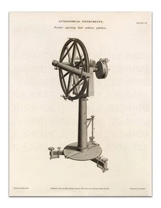 Astronomische Instrumente BORDA'S REPEATING CIRCLE Vintage 22x17" Kunstdruck - Bild 1 von 2