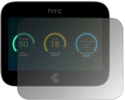 Screen Protector for HTC 5G Hub Privacy Filter 4-Way Protection dipos - Image 1 of 4