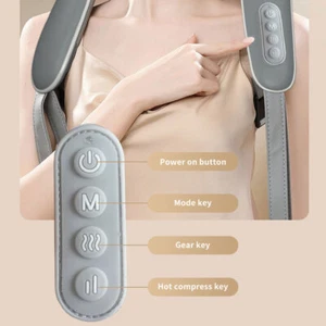 Massagers for Neck and Shoulder with Heat Goletsure Pain Relief Deep 5D KneadiSW - Picture 1 of 14