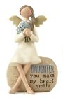 Resin Daughter Angel Figurine Ornament for Adults or Teenagers with Sentimental