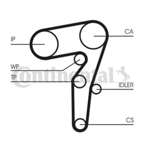 ContiTech Timing Belt Kit Set - Part No: CT1155K1 - 194 Teeth - EO Quality - Picture 1 of 4