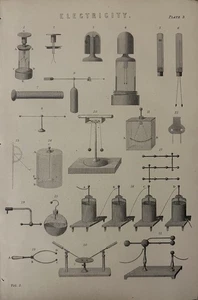 Antique Print c.1877 | Electricity Diagram | Victorian Science | Engraving - Picture 1 of 18
