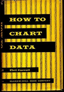 How To Chart Data HC/DJ Phil Carroll Practical Guide Better Management - Picture 1 of 2