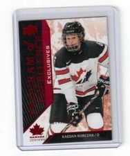 2019 Upper Deck Team Canada Juniors POE Exclusives Kaedan Korczak Defense /150