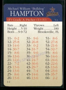 2000 APBA MLB Premiere Edition Mike Hampton - Picture 1 of 2