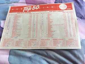 Aria Chart Top 50 12 August 1984 The Rolling Stones Rewind *Has Writing On It” - Picture 1 of 2
