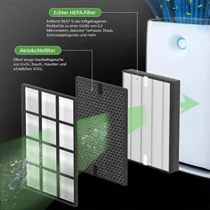 Hepa Filter for Philips AC2889/10 2000 Series AC2882, AC2887, AC3829 Air Purifie - Picture 1 of 11