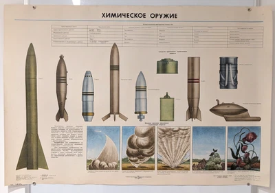 Bomba de armas químicas - Guerra Fría - Estados Unidos vs URSS - Ucrania soviética 1988 Foto 1 de 4