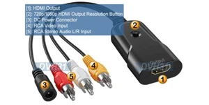 Plug-And-Play Composite RCA Video Audio To HD 1080p 720p video scaler - Picture 1 of 5