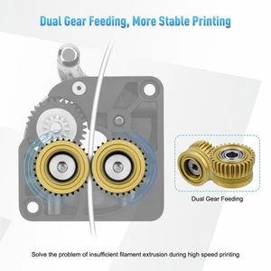 Quality Metal Components for Enhanced 3D Printing with For k1 Max Gear Set - Afbeelding 1 van 10