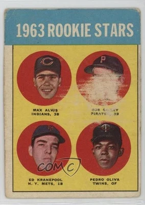 1963 Topps Stars Max Alvis Bob Bailey Ed Kranepool Tony Oliva Pedro Rookie RC - Image 1 of 2