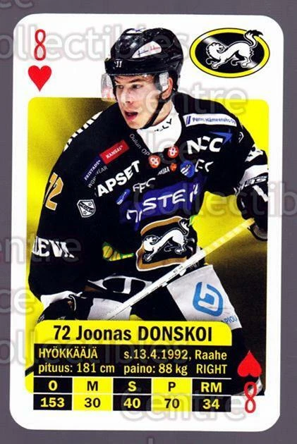2013-14 Finnish SM LIIGA Playing Card #8 Joonas Donskoi - Image 1 of 1