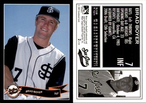 Brad Boyer 2007 Grandstand San Jose Giants #2 Card *AutographDen*