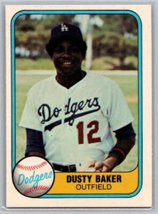 1981 Fleer Dusty Baker #115 - Bild 1 von 2