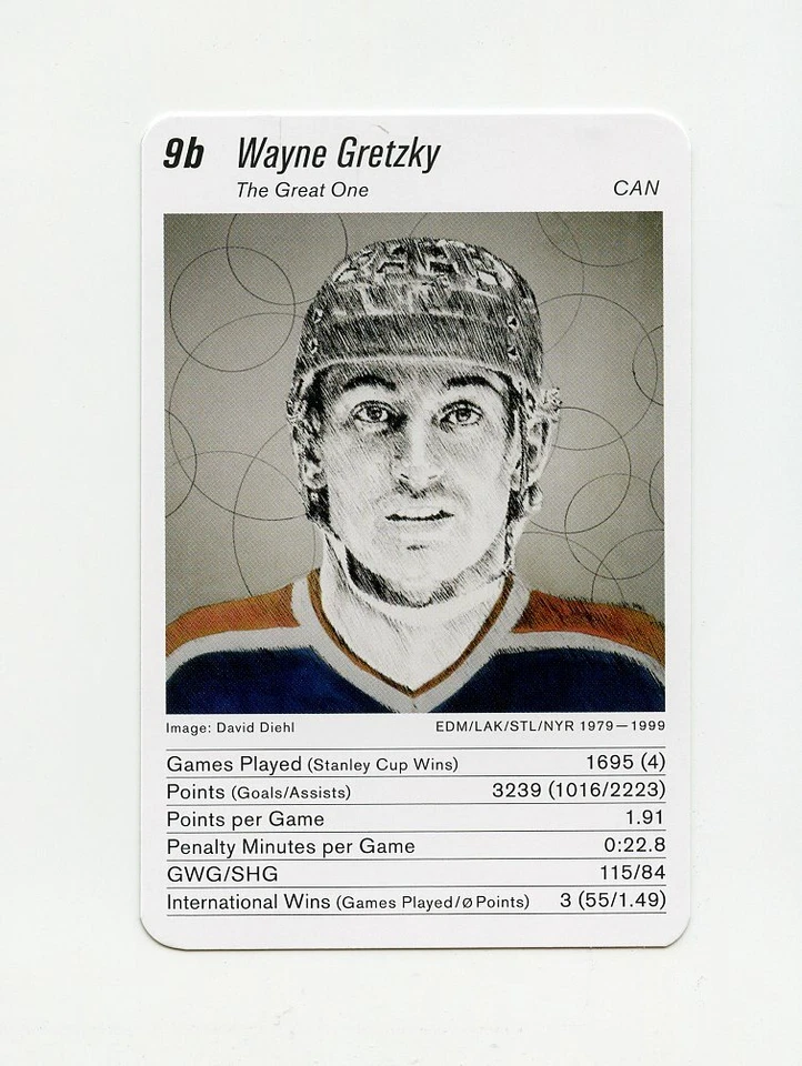 #TN07534 WAYNE GRETZKY International Ice Hockey Card - Image 1 of 1