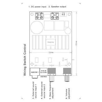 Digitalverstärkerplatine 100 W Bassausgang Subwoofer-Verstärkermodul Für URS - Bild 1 von 4