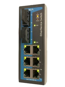 MOXA EDS-308-MM-SC Etherdevice Switch 12-48 VDC Max 1.1 A Class-2 Rev 2.1 - Picture 1 of 16
