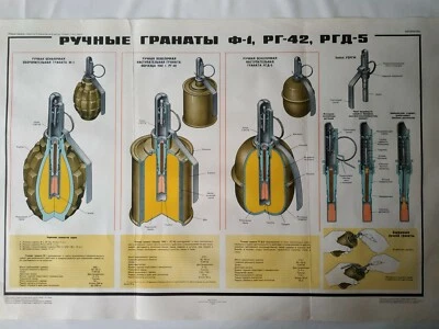 1988 Authentic 4 pcs posters full set Hand grenade manual Soviet Red Army USSR  - Image 1 of 4