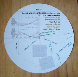 Patronenwinkelmesser für Technics SL-1200/SL-2000/SL-20/SL-20A/SL-23/SL23A - Bild 1 von 7