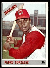1966 Topps Pedro Gonzalez Cleveland Indians #266