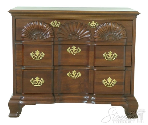 53051EC: Mahogany Block Front Goddard Townsend Style Chest Cover