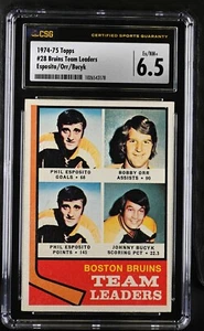 1974-75 Topps #28 Boston Bruins Team Leaders - Bobby Orr - CSG 6,5 Ex/NM+ - Imagen 1 de 2