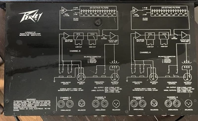 Ecualizador gráfico estéreo Peavey EQ 215 Foto 1 de 4