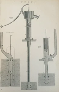 Antiker Gravur um 1870 "Pumpe" - gängige Hebe- & Kraftpumpen - Industriekunst - Bild 1 von 4