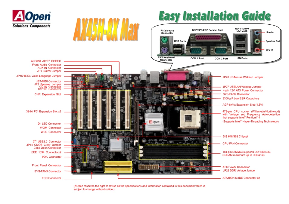 Placa Base Aopen AX45H-8X Max - Immagine 1 di 1