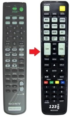 BELIFE Telecomando di ricambio Sony STR-DE575 | STR-DE585 | STR-DE675 | STR-DE875