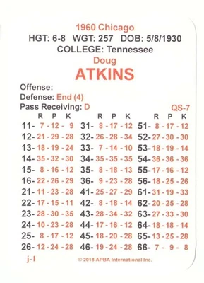 1960 APBA NFL Football Season From 2O18 - Chicago Bears Team Set - Image 1 of 3