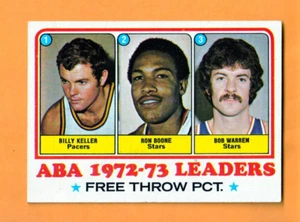 Billy Keller Ron Boone Bob Warren 1973-74 Topps League Leaders #237 - Imagen 1 de 2